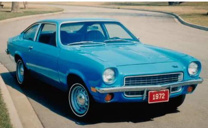 Figure 1 1972 Chevrolet Vega. 