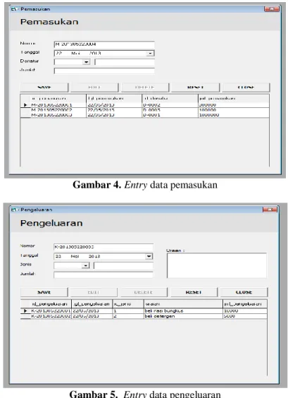 Gambar 4. Entry data pemasukan 