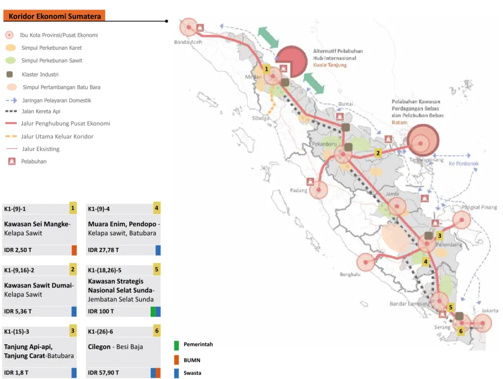Gambar 3.B.23: Peta investasi  Koridor Ekonomi SumateraSimpul Pertambangan Batu Bara
