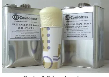 Gambar 5. Polyurethane foam 