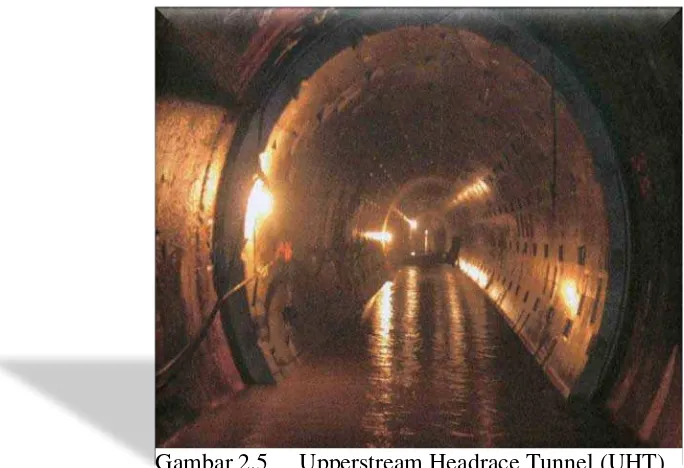 Gambar 2.5 Upperstream Headrace Tunnel (UHT) 