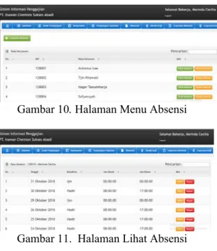 Gambar 10. Halaman Menu Absensi 