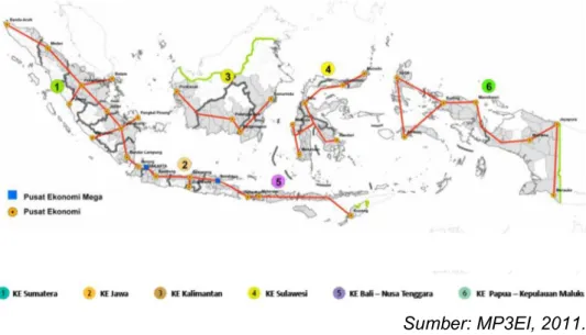 Gambar 2.3. Peta Koridor Ekonomi Indonesia 