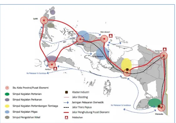 Gambar 2.5. Peta Koridor Ekonomi Papua-Kepulauan Maluku  2.3  PENGUATAN KONEKTIVITAS NASIONAL 