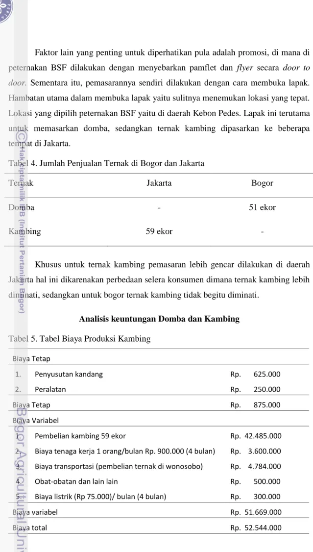 Tabel 4. Jumlah Penjualan Ternak di Bogor dan Jakarta 