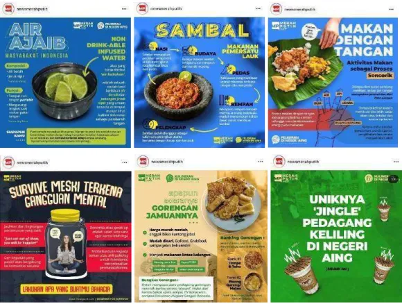 Gambar  3.4  Hasil Konten 