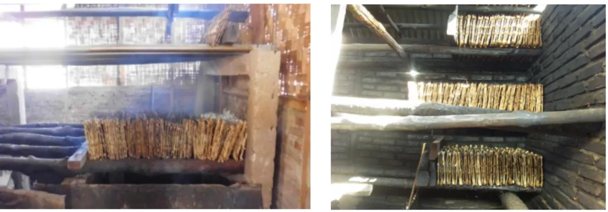 Gambar 4. Proses Pengasapan 