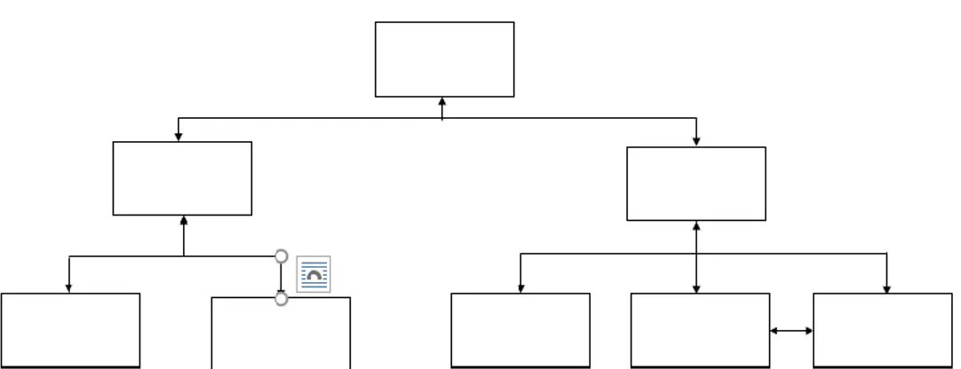 Gambar II.4. Struktur Navigasi Campuran  B.  Entity Relationship Diagram (ERD) 