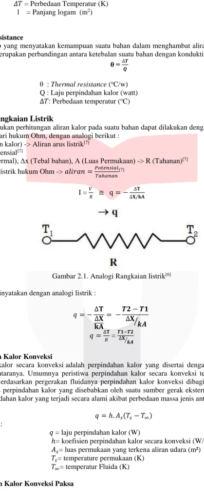 Gambar 2.1. Analogi Rangkaian listrik [6]