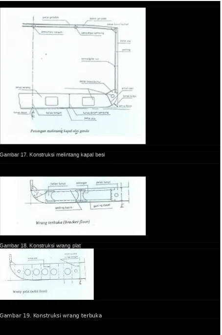 Gambar 17. Konstruksi melintang kapal besi