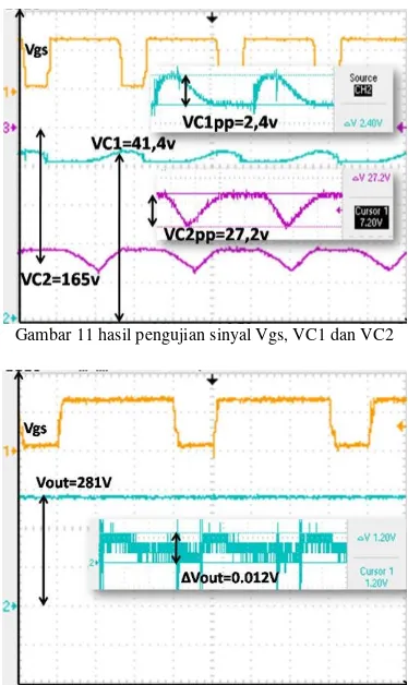 Gambar 11 hasil pengujian sinyal Vgs, VC1 dan VC2 