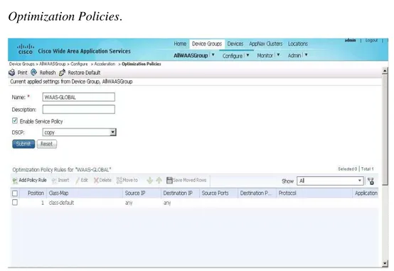 Gambar 4.6: Tampilan GUI untuk konfigurasi optimization policies   Tampilan GUI diatas merupakan menu awal dari konfigurasi 