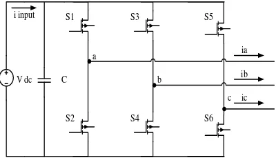 Gambar 5. Rangkaian Voltage Source Inverter (VSI) 