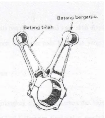 Gambar 2.1. Batang torak bentuk normal 