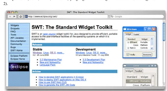 Gambar 2 : Situs Eclipse/SWT untuk download SWT-library 