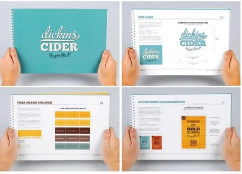 Gambar 29 : Referensi Layout  (Sumber : www.google.com) 