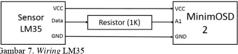 Gambar 7. Wiring LM35 