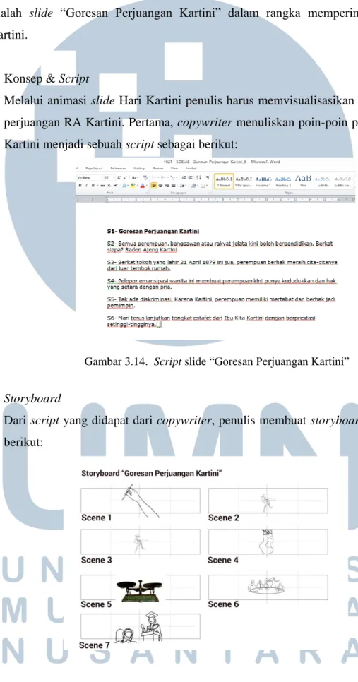 Gambar 3.14.  Script slide “Goresan Perjuangan Kartini”