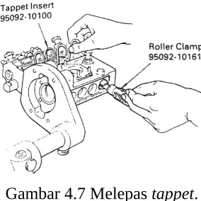 Gambar 4.7 Melepas tappet.