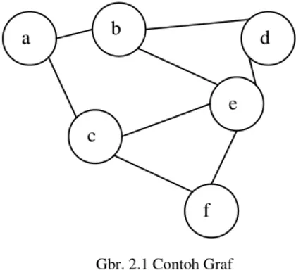 Tabel  tonjur  memiliki  kemiripan  dengan  matriks,  dalam  hal  keduanya  menunjukkan  hubungan  sesuatu  dengan sesuatu yang lain, atau hubungan “baris-kolom”