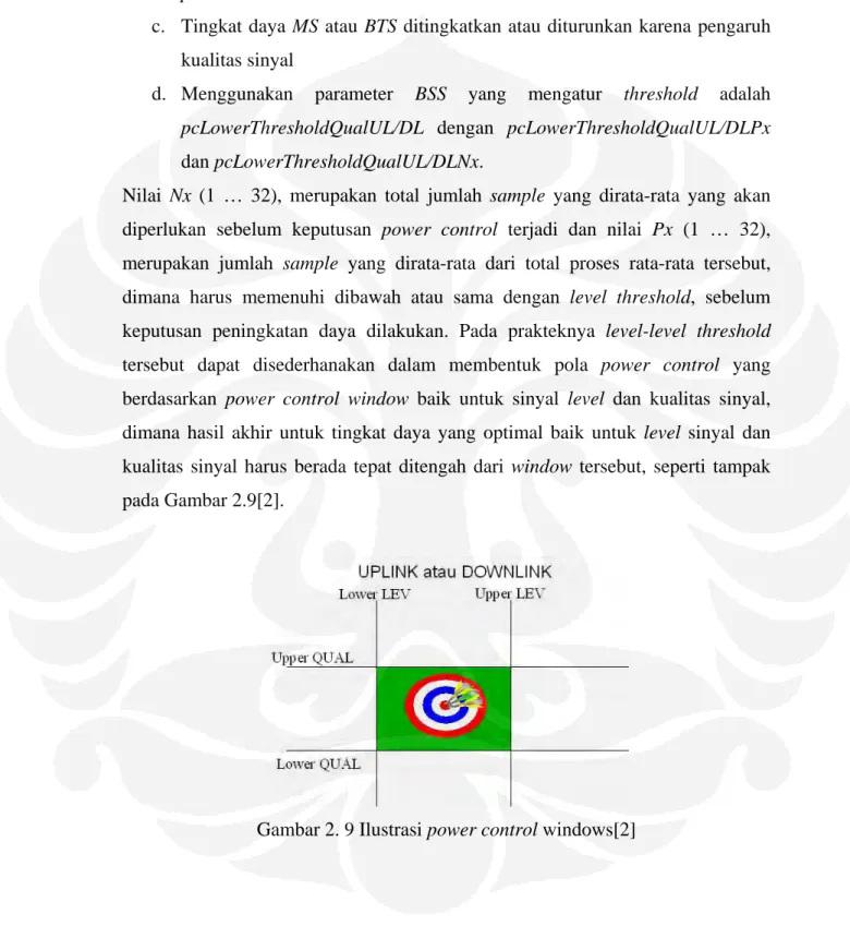Gambar 2. 9 Ilustrasi power control windows[2]  
