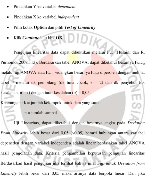 tabel  F  melalui  dk  pembilang  (dk  tuna  cocok,  k  –  2)  dan  dk  penyebut  (dk  kesalahan, n – k) dengan taraf kesalahan (α) = 0,05