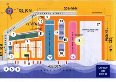 Gambar 2. Lay out JMI 2 