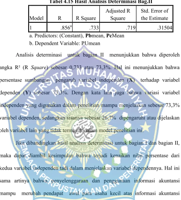 Tabel 4.16 Hasil Regresi Bagian I Unstandardized Coefficients Standardized