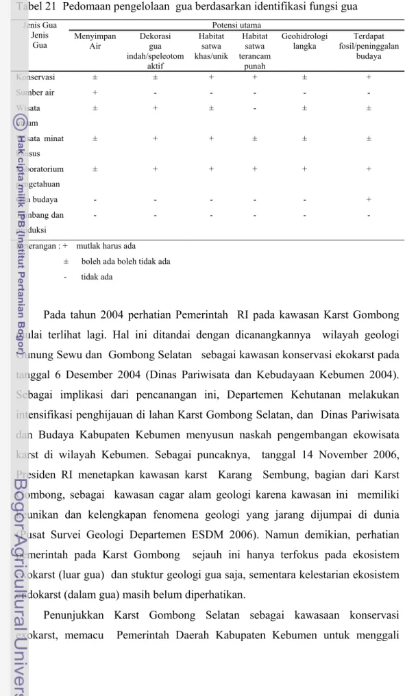 Tabel 21  Pedomaan pengelolaan  gua berdasarkan identifikasi fungsi gua 