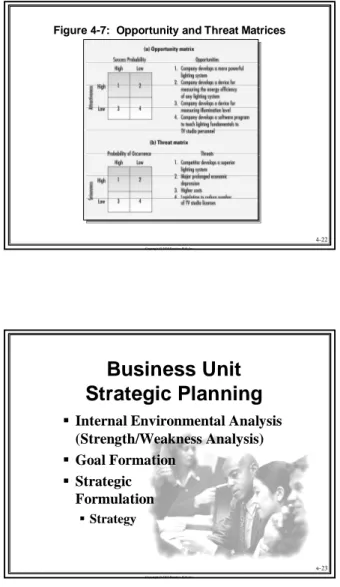 Figure 4-7:  Opportunity and Threat Matrices