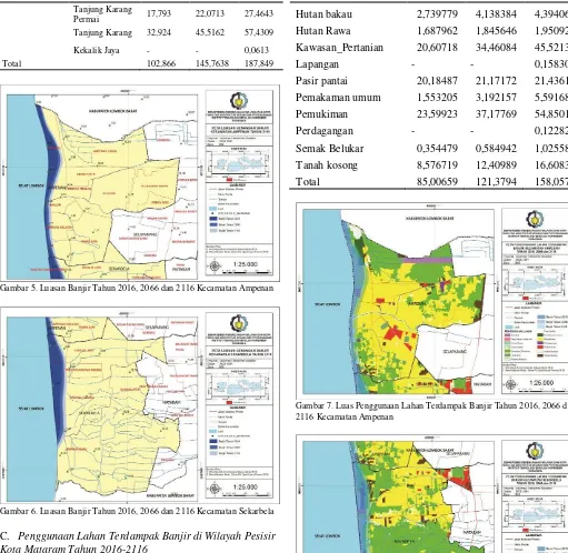 Gambar 6. Luasan Banjir Tahun 2016, 2066 dan 2116 Kecamatan Sekarbela 