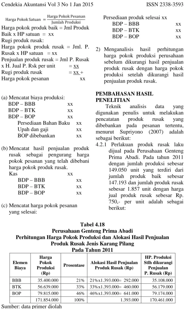 Tabel 4.18                                                                                                 Perusahaan Genteng Prima Abadi                                                          