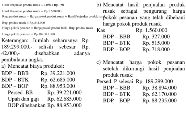 Tabel 4.18                                                                                                       Perusahaan Genteng Prima Abadi                                                        