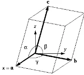 Gambar 2.2. Struktur Kristal Menunjukkan Sudut hkl (Darmawan, 2011) 