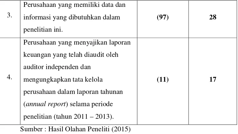 Table 3.3 