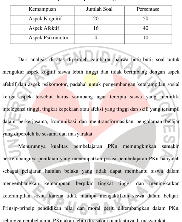 Tabel 1.1  Analisis Keterampilan Sosial Siswa Pada Mata Pelajaran PKn  SMAN 1 Sepauk Kabupaten Sintang Kalimantan Barat 