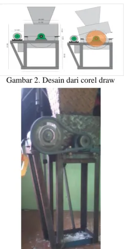 Gambar 2. Desain dari corel draw 