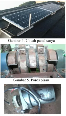 Tabel 1. Nilai Tegangan, Arus, 1 Panel Surya 