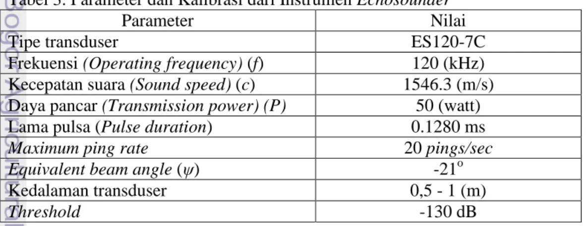 Tabel 2. Alat dan Bahan yang digunakan dalam Penelitian  