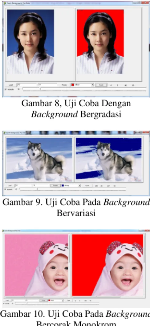 Gambar 9. Uji Coba Pada Background  Bervariasi 
