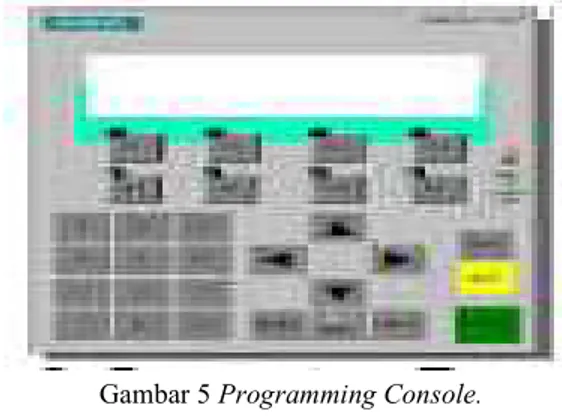 Gambar 5 Programming Console. 