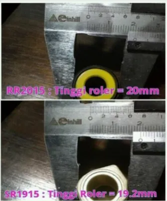 Gambar 8. Diameter round roller dan sliding roller 