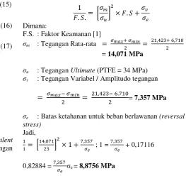 Tabel 6. 