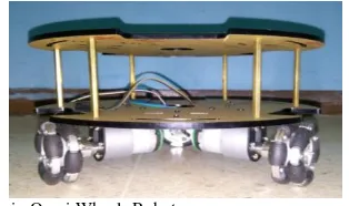 Gambar 4. Desain Omni Wheels Robot 
