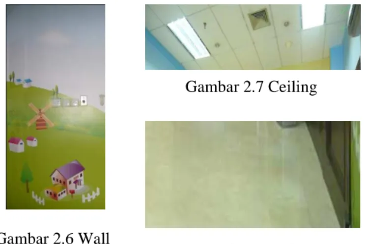 Gambar 2.6 Wall 