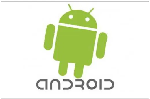 Gambar 2.26 Logo Android  