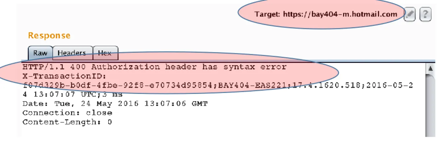 Figure 9 Invalid Response - Authorization Header has Syntax Error 