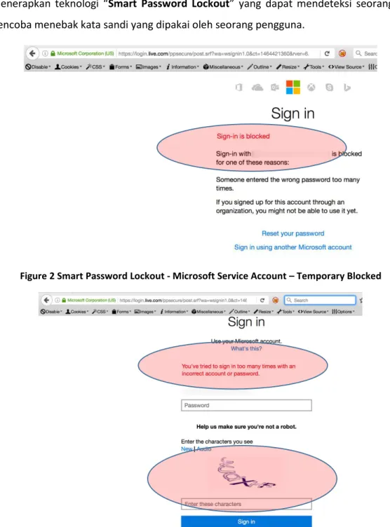 Figure 2 Smart Password Lockout - Microsoft Service Account – Temporary Blocked 