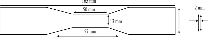 Gambar 3.1. Spesimen Uji kekuatan Tarik berdasarkan ASTM D 638. 