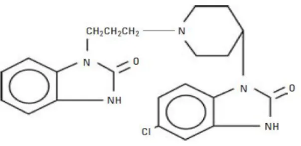 Gambar 2.2. Struktur kimia domperidon 26 